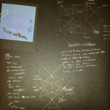 Load image into Gallery viewer, Thom Yorke | Suspiria (New)