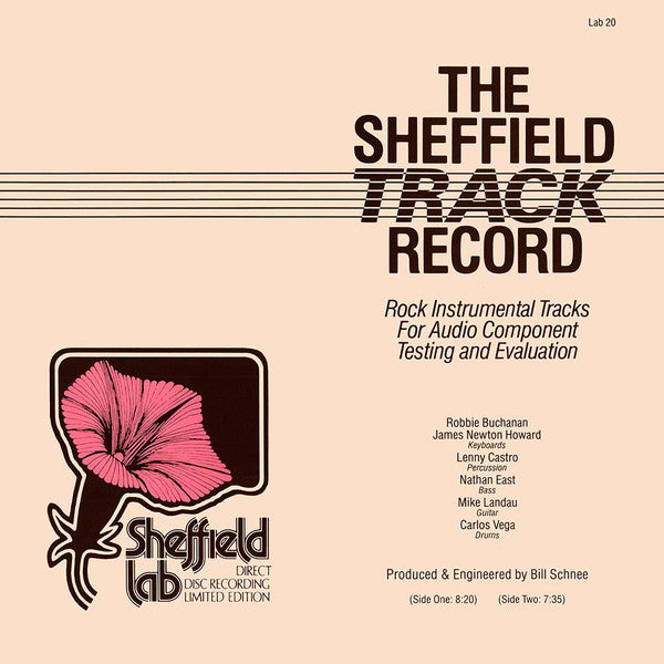 Robbie Buchanan | The Sheffield Track Record – Tunnel Records