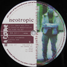 Load image into Gallery viewer, Neotropic | 15 Levels Of Magnification