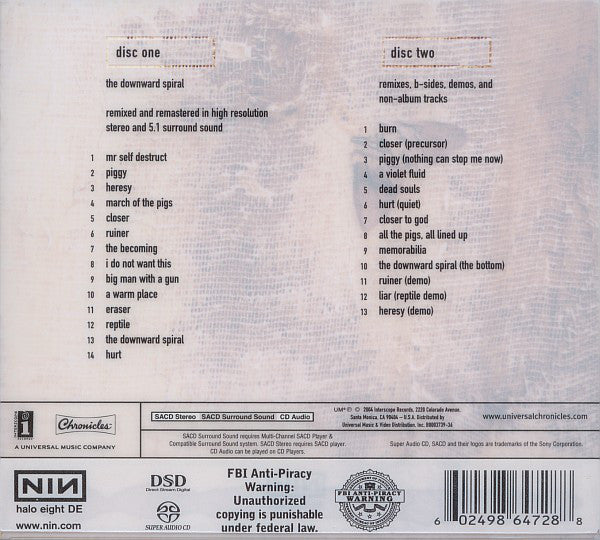 Nine Inch Nails-Bleed Through by Dj23 on DeviantArt